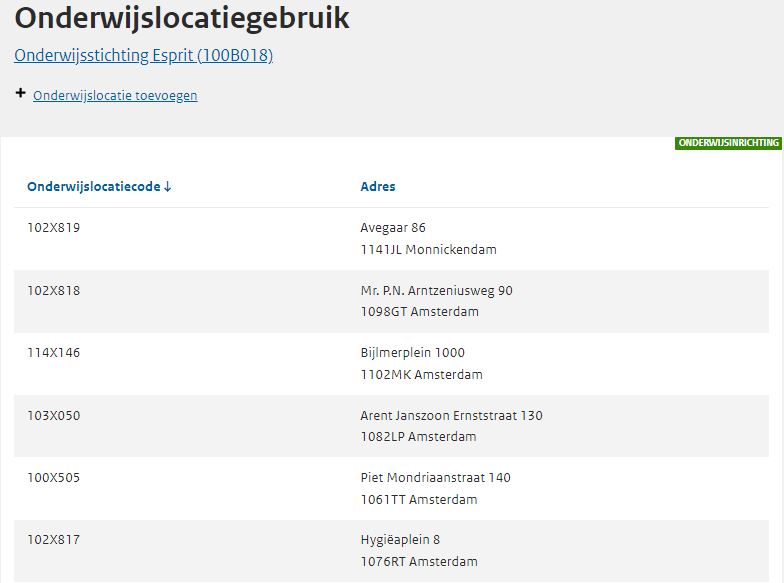 JPG Detailscherm Overzicht onderwijslocaties