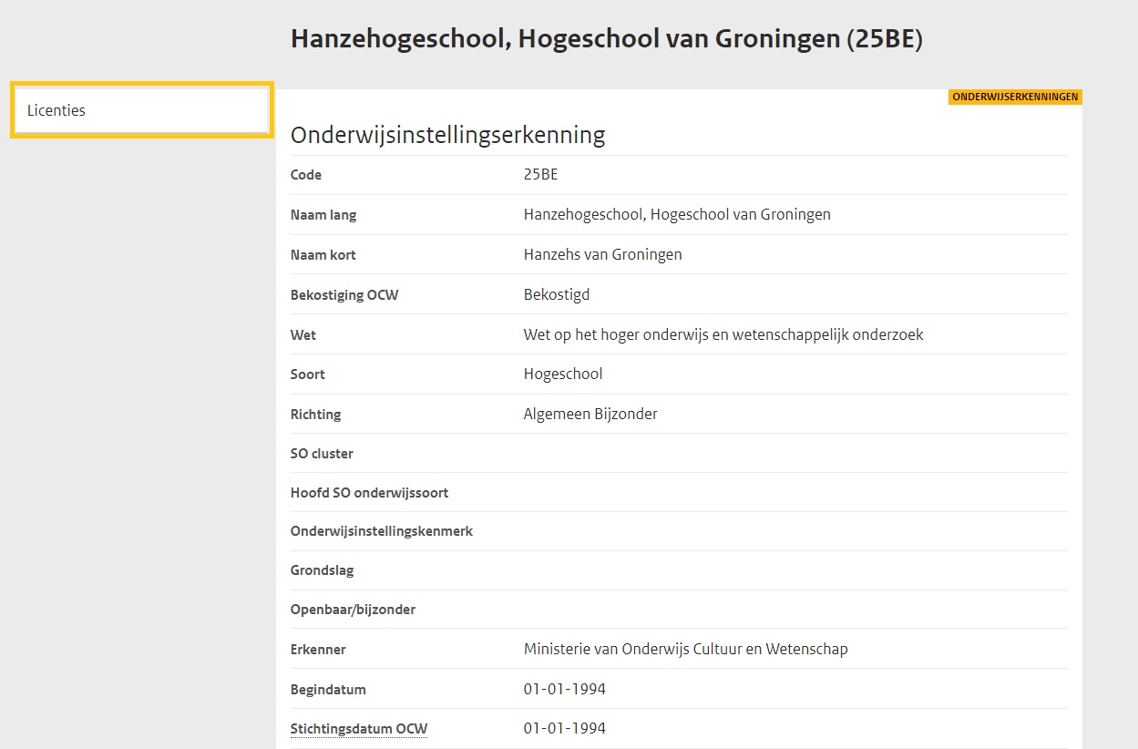 JPG Licenties vanuit onderwijsinstellingserkenning HO