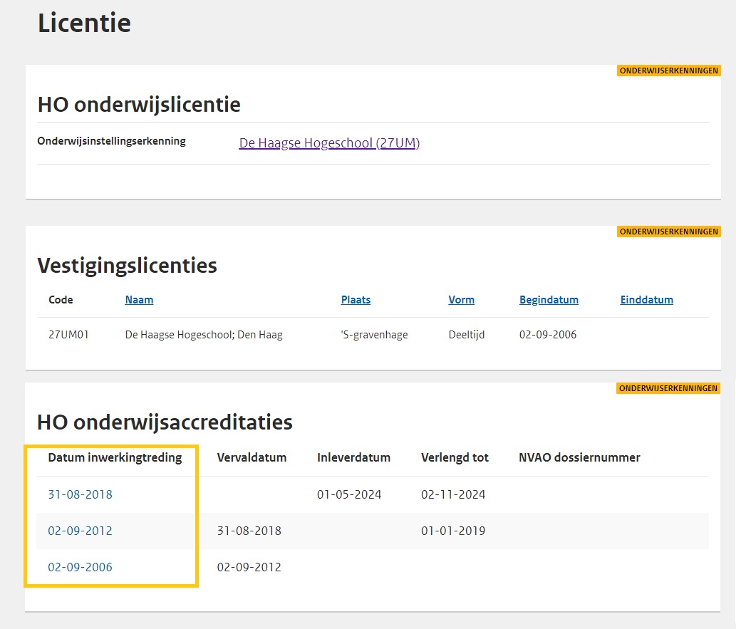 JPG Onderwijsaccreditatie Datum inwerkingtreding HO