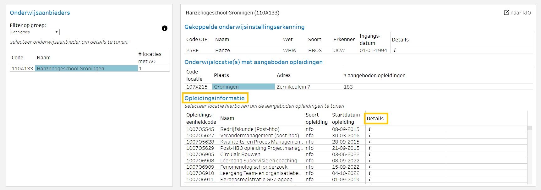 JPG Rio Dashboard informatie onderwijsaanbieder