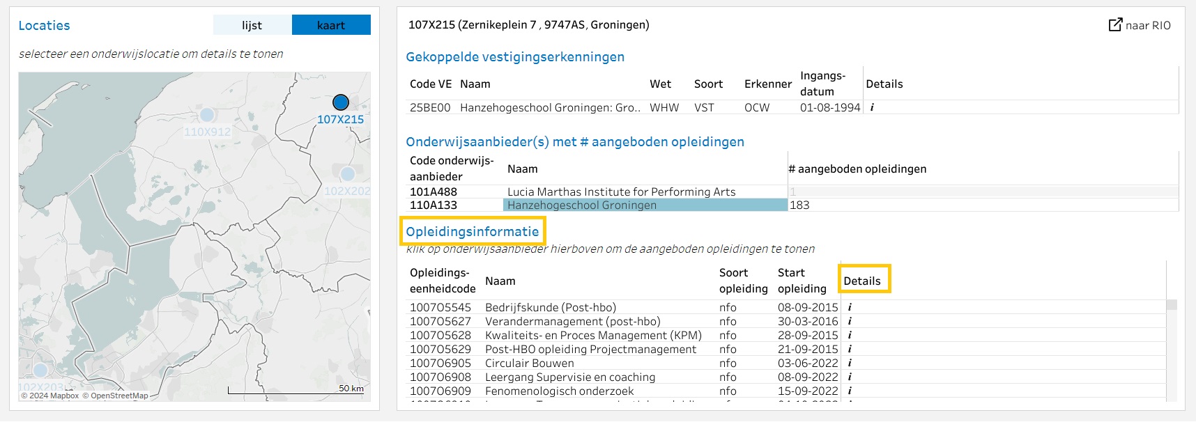 JPG Rio Dashboard informatie onderwijslocaties