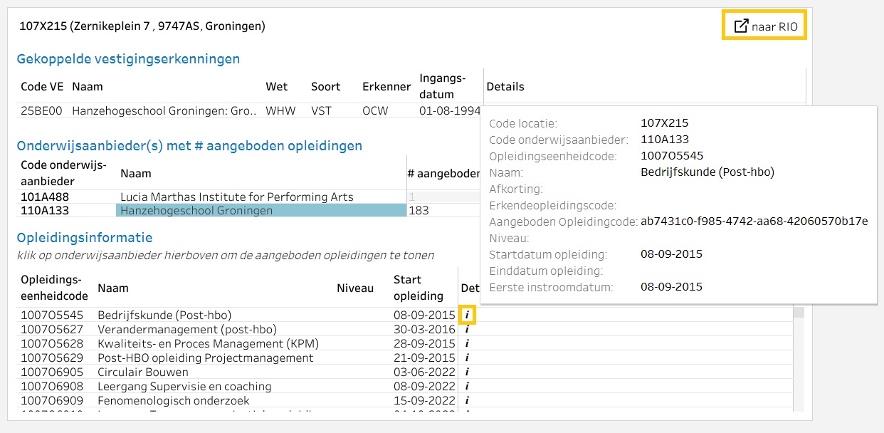 JPG Rio Dashboard opleidingsinformatie incl opleidingsdetails