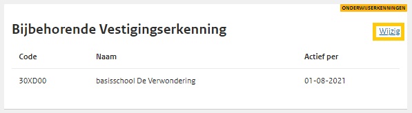 JPG Wijzigen vestigingserkenning vanuit onderwijslocatiegebruik PO